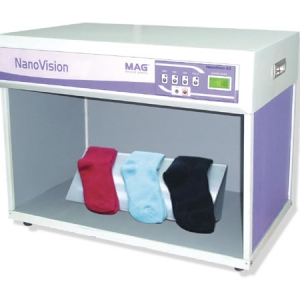 NanoVision