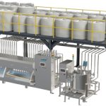 Automated Liquid Dispensing Systems