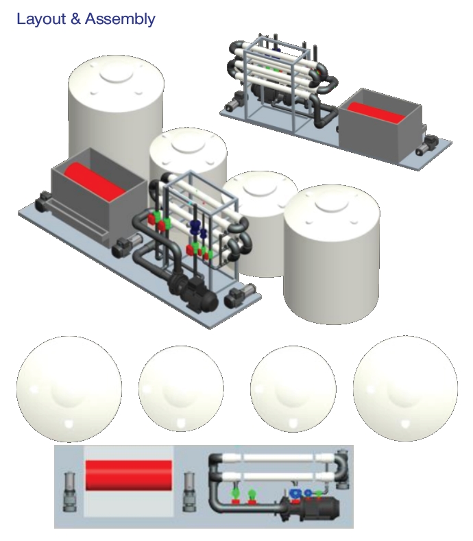 Indigo Recovery System 4 Indigo Recovery System